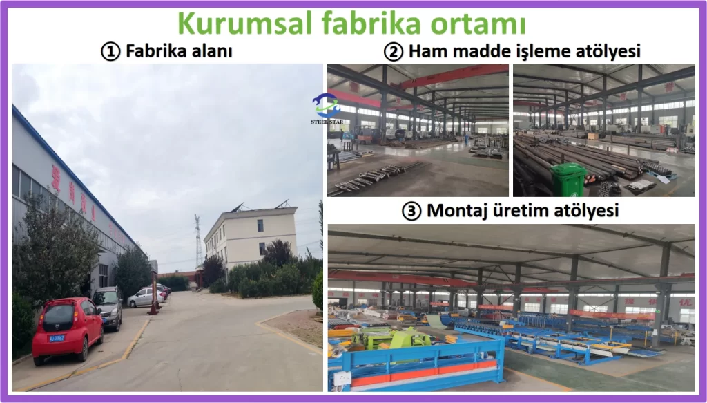 Biz gerçek bir kaynak fabrikasıyız; ham maddeden işleme, montaj, hata ayıklama, teslimat ve diğer tüm süreçler fabrikamızda tamamlanmaktadır.