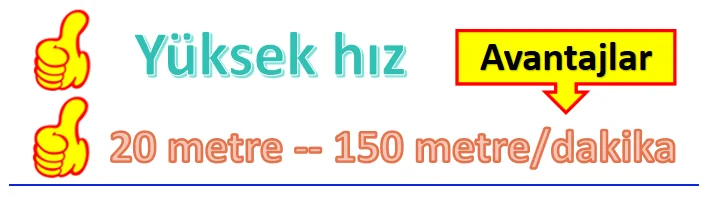 100 mm metal saplamalı bölme.
Yüksek hızlı rulo şekillendirme makinesi
20-150 m/dak, Çatı Sacı Rulo Şekillendirme Makinesi.