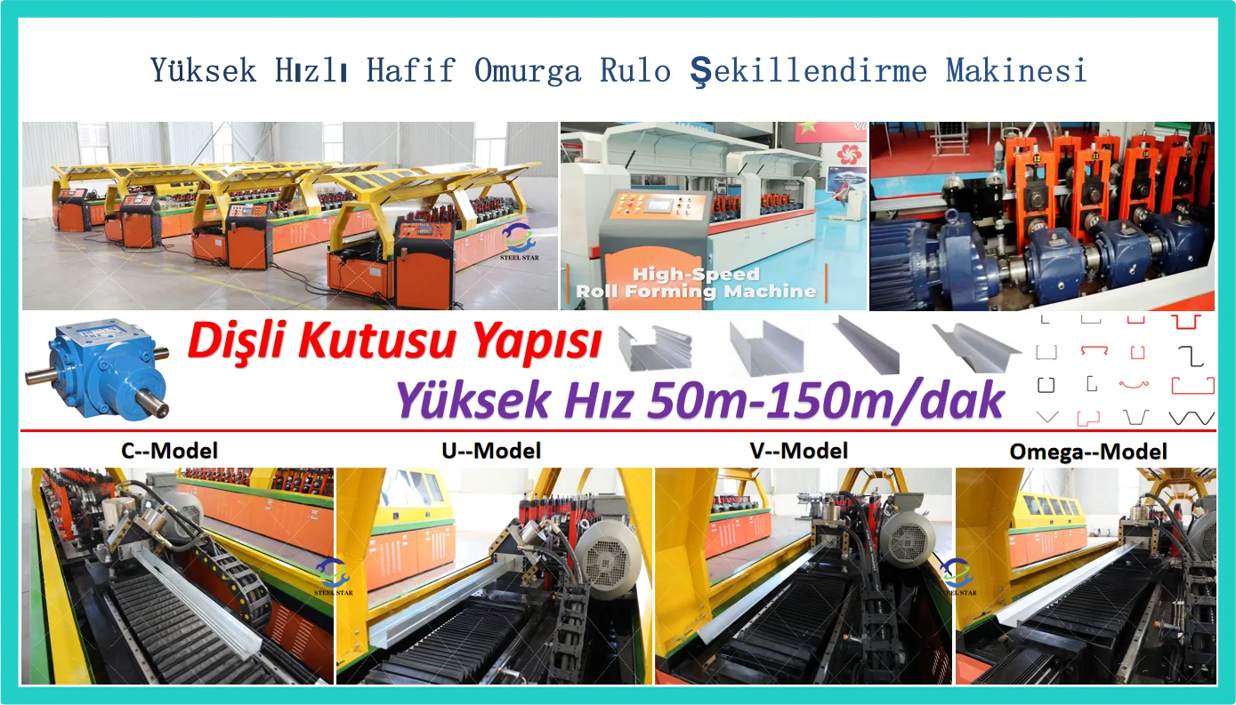 Çivi ve Ray Rulo Şekillendirme Makinesi, Hafif Omurga Rulo Şekillendirme Makinesi, Galvanizli Çelik Omurga Rulo Şekillendirme Makinesi, Metal Çivi Rulo Şekillendirme Makinesi, Metal Çivi Şekillendirme Makinesi, Metal Çivi Makinesi, Çivi Makineleri, Çivi Makinesi, Çivi Rulo Şekillendirme Makinesi